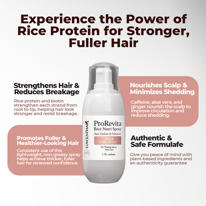 LuscentHair ProRevita Rice Nutri Hair Spray | Most Women Notice Thicker, Fuller Hair in Just a Few Weeks!